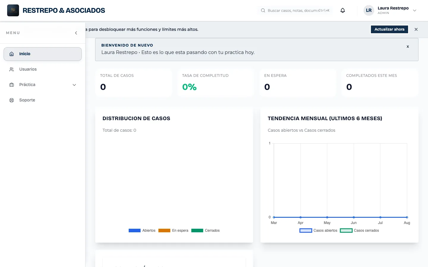 Despacho creado: el escritorio de Custodio