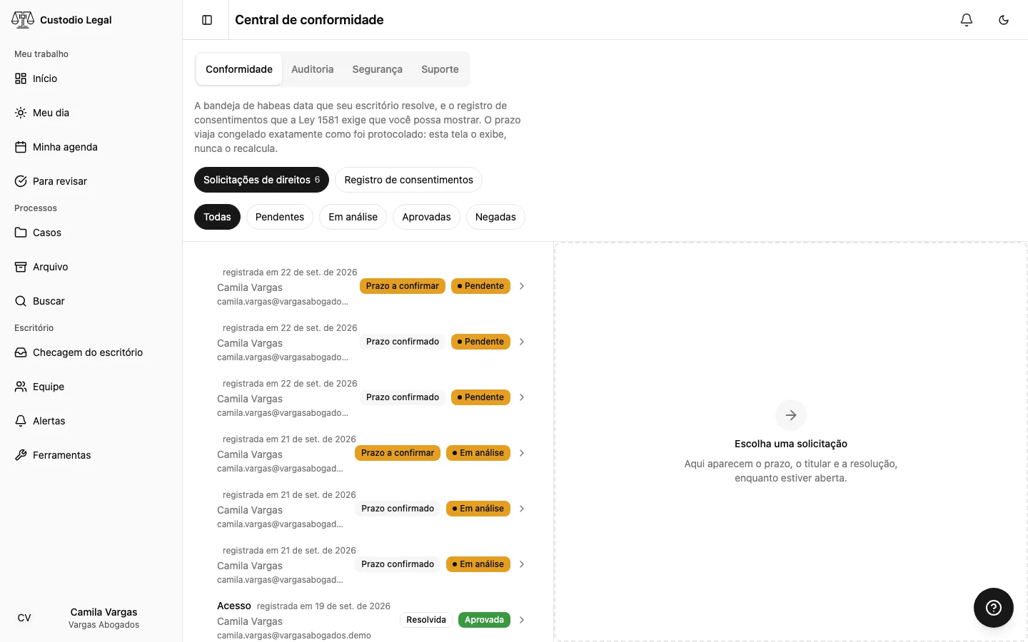 A caixa de solicitações de direitos, com seu prazo e seu status