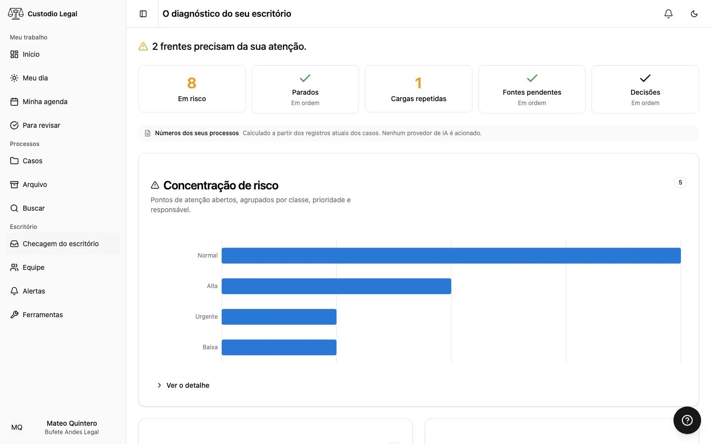 O veredicto e as cinco fichas da checagem, cada uma com seu número ou com «Em ordem»